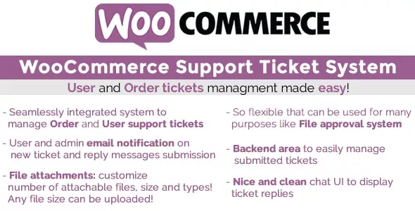 WooCommerce Support Ticket System v14.9