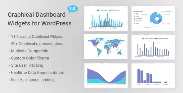 Graphical Dashboard Widgets for WordPress v1.3