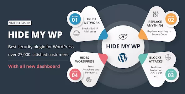 Hide My WP v6.2.4 - Amazing Security Plugin for WordPress!
