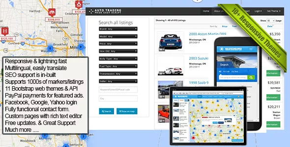 Car Trading Made Easy