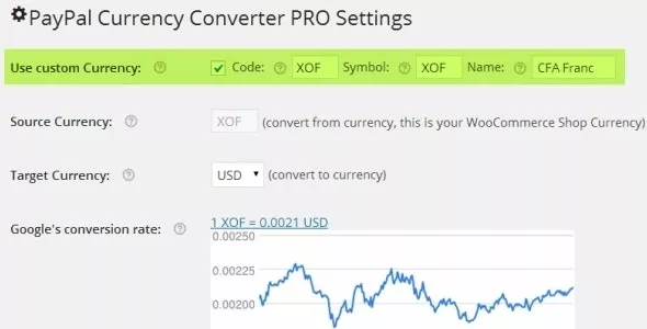 Paypal Currency Converter Pro for Woocommerce v3.6.1