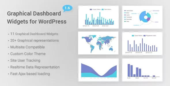 Graphical Dashboard Widgets for WordPress v1.6