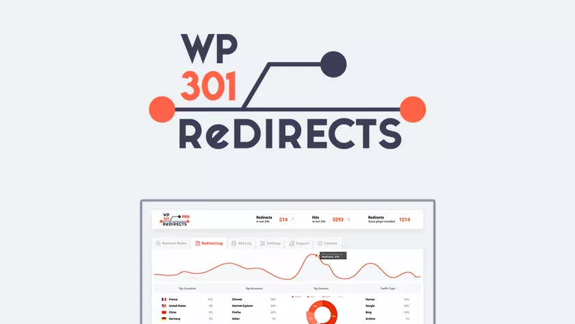 WP 301 Redirects Pro v6.02 - Instantly Fix Most Overlooked SEO Errors