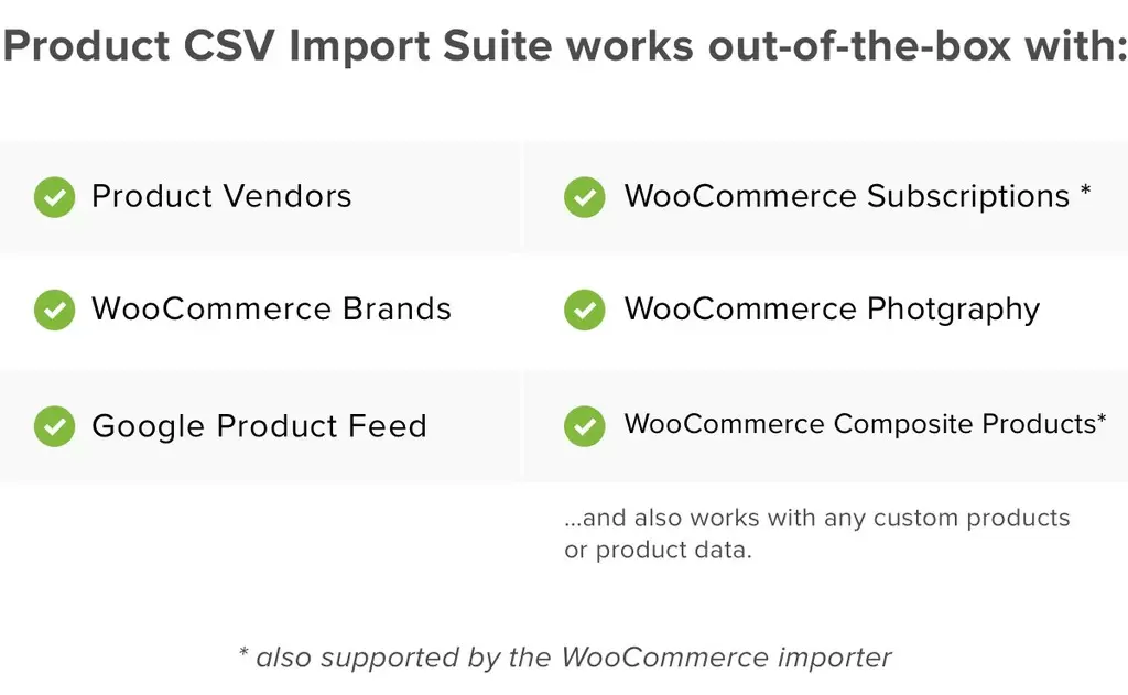 WooCommerce Product CSV Import Suite v1.10.46